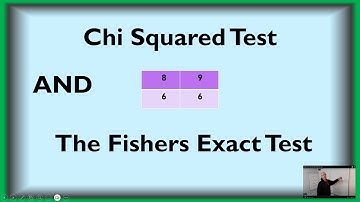 Calculate a p-value from the Contingency Table