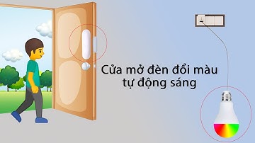 [Tuya Smart] Kịch bản Có người mở cửa thì đèn sáng bất kỳ màu nào bạn muốn- giá chỉ #561k