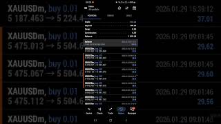 MAGIC EA Bot 🔥 Profit Machine? | MT5 Auto Trading + 30 Din FREE Trial