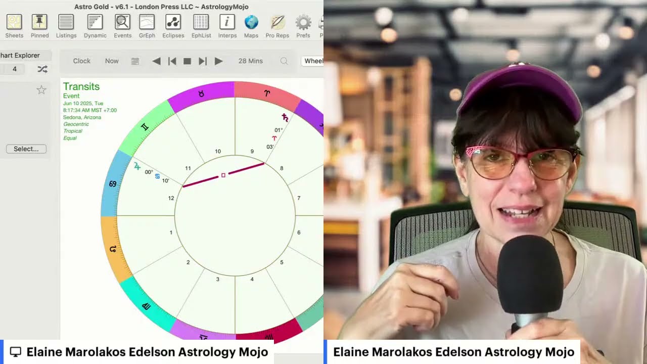 Jupiter in Cancer for Each Sun, Rising, Moon Sign