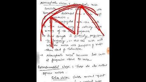 SAITM B.Tech ETCE SEM 4 COMMUNICATION SYSTEM UNIT 1 LECTURE 3