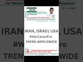 IRAN, ISRAEL USA | #WarCeasefire