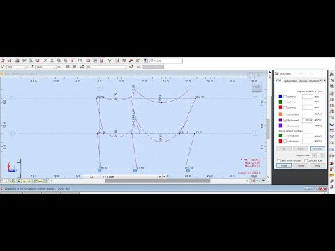 2D Frame analysis Autodesk Robot