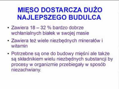 Wideo: Jak Gotować Białka Z Mięsem