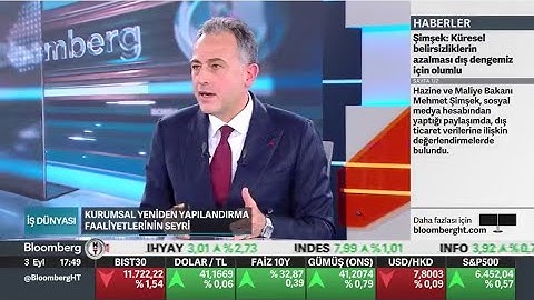 Finansal yeniden yapılandırma işlemleri | Orçun Makal | İş Dünyası