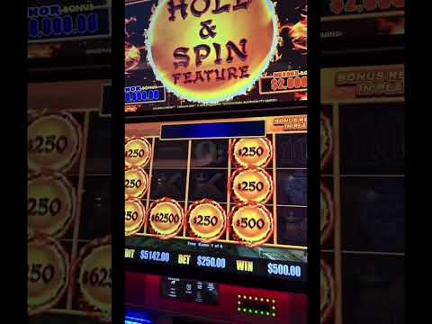 Volg Onze Einvoudige Registratieprocedure bij 7Gold Casino: Speel Online Casino Spellen in Nederland
