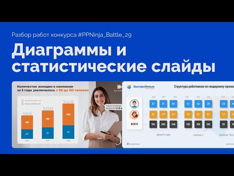 Video: Психрометрикалык диаграмманы ким түзгөн?