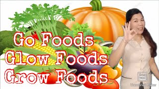 GO GLOW GROW FOODS