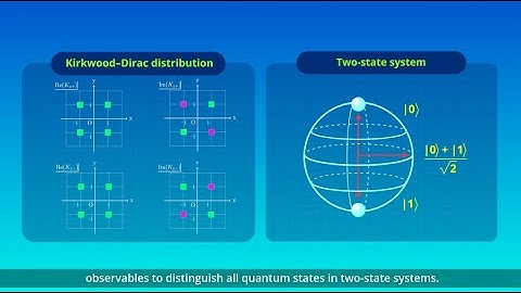 General Quasi-Joint Probabilities on Finite-State Quantum Systems