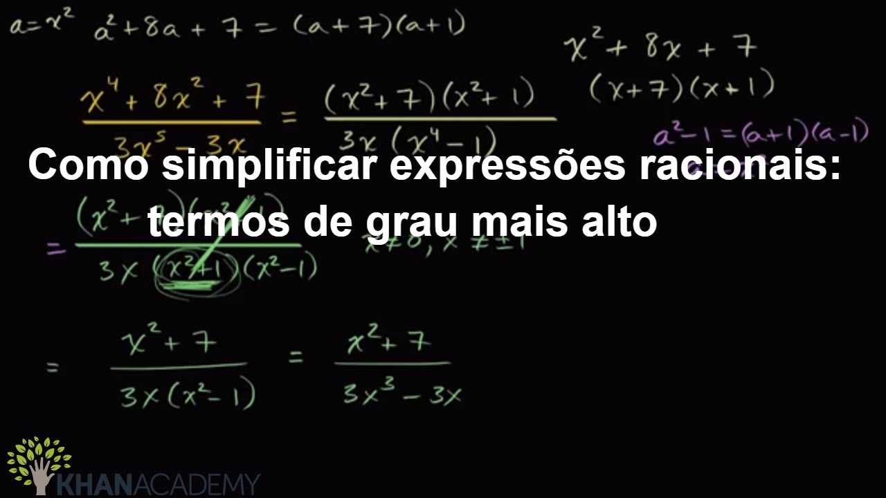 Simplificação De Equações 