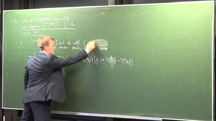 Lecture 11: Symmetry (International Winter School on Gravity and Light 2015)
