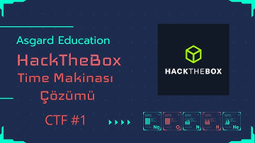 HackTheBox Time Makinası Çözümü