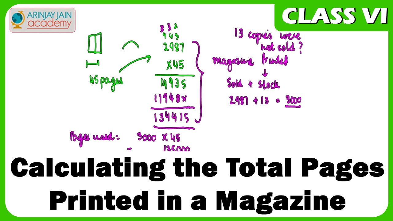 Calculate Page Math Calculating the Total Pages Printed in a Magazine - Magazine Printing ...