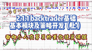 2 1 1 用Python做比特幣的量化交易實盤之backtrader基礎 基本模塊及策略開發（上）