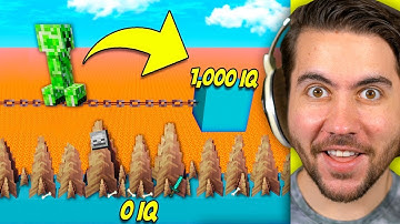 Testing Minecraft Mob IQ To See If They