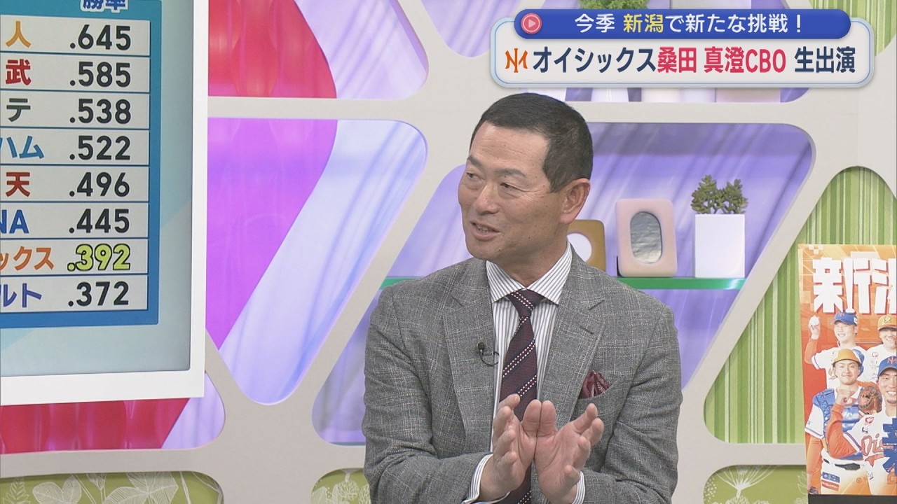 【プロ野球】オイシックス 桑田真澄CBOが生出演！今シーズン新潟で新たな挑戦【新潟】スーパーJにいがた3月9日OA