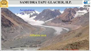 Glacier studies using remote sensing techniques