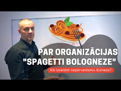 Par organizācijas "Spagetti Bologneze" | Vadītāju Skola