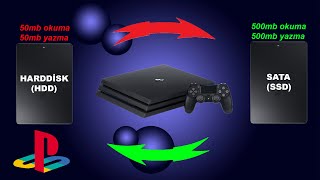 Playstati̇on 4 Pro Hddden Ssdye Yükseltme Full Ayrintili