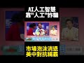 全球科技競賽