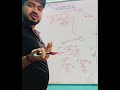 CUBE ROOTS OF UNITY(Hindi)| COMPLEX NO IMPOARTANT TOPIC DISCUSSION| Maths By Biplab