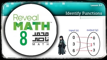 Reveal Math Grade  8 | 5 - 1 Identify Functions