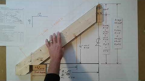 How to lay out a common rafter with a carpenter
