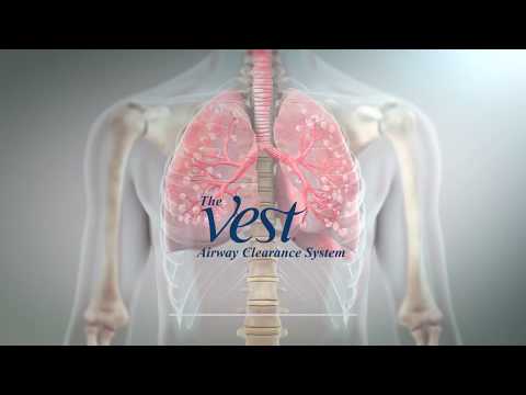 Hill-Rom | Respiratory Care | The Vest® Airway Clearance System 3D Animation Video