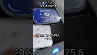 수도권 전철 청소년 운임 변천사