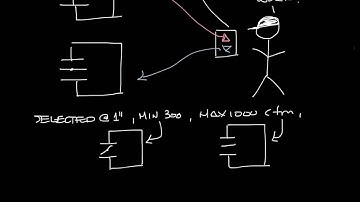 Titus Timeout Podcast - Min/Max CFM and Damper Position