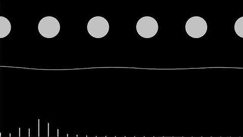 Music Visualization with Processing 3 - Intrigued Brain --- First Version