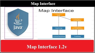 Map interface in Java