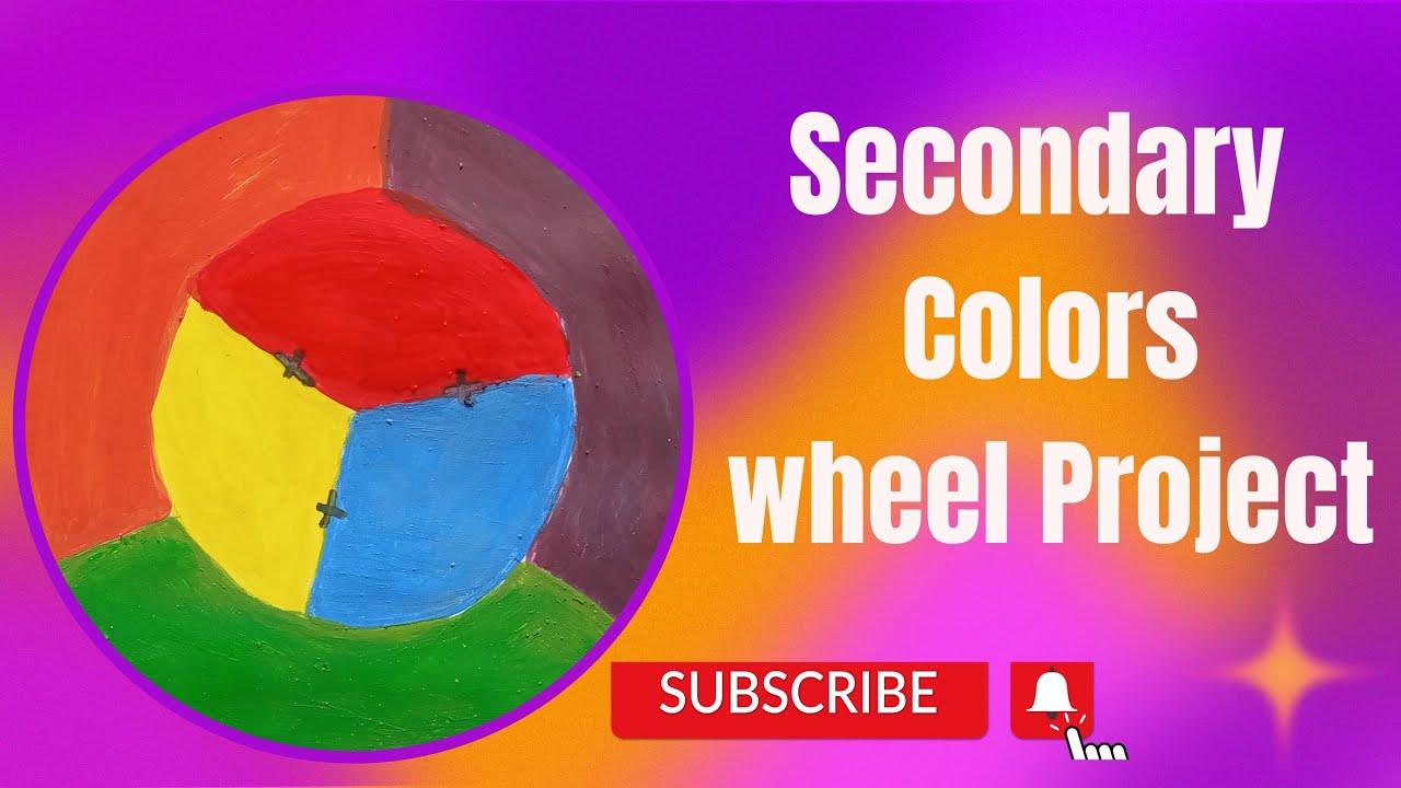 Best Learning Video for Toddlers Learn Colors with Paint! 