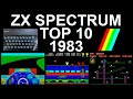 ZX SPECTRUM: All years TOP 10, episode 2 - 1983