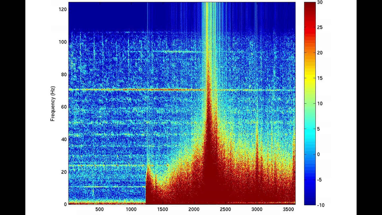 HA03 Robinson Crusoe picks up acoustic signal from Chile earthquake