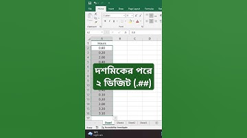 Number Formatting in Excel (Decimal Places 2) ll Change Decimal Places ll Bivash Academy