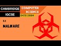 Cybersecurity Threats: Understanding Malware