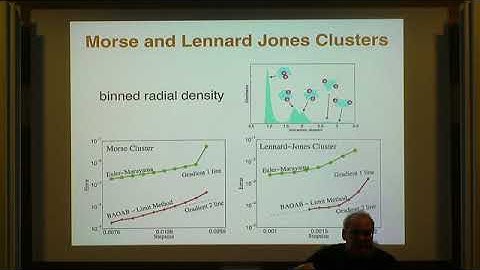 GCS | Prof. Benedict Leimkuhler | Some thoughts about constrained sampling algorithms