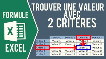 EXCEL - TROUVER UNE VALEUR DANS UN TABLEAU AVEC 2 CRITÈRES (Formules INDEX EQUIV EQUIV)