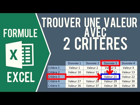 Vidéo: Comment Trouver La Valeur D'un Argument étant Donné Une Valeur De Fonction