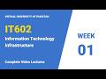 IT602 - Information Technology Infrastructure Week 01 | Mid Term