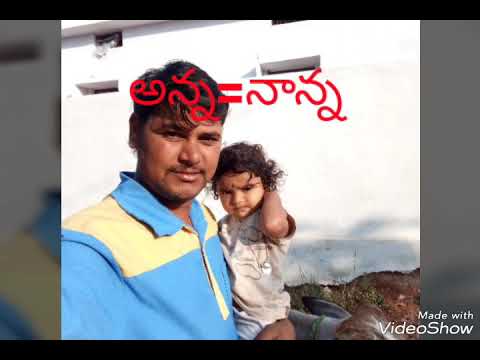 Cheppave Chirugali BGM Song Okkadu Movie By Ramu Jatavath From Palugu Gutta Thanda