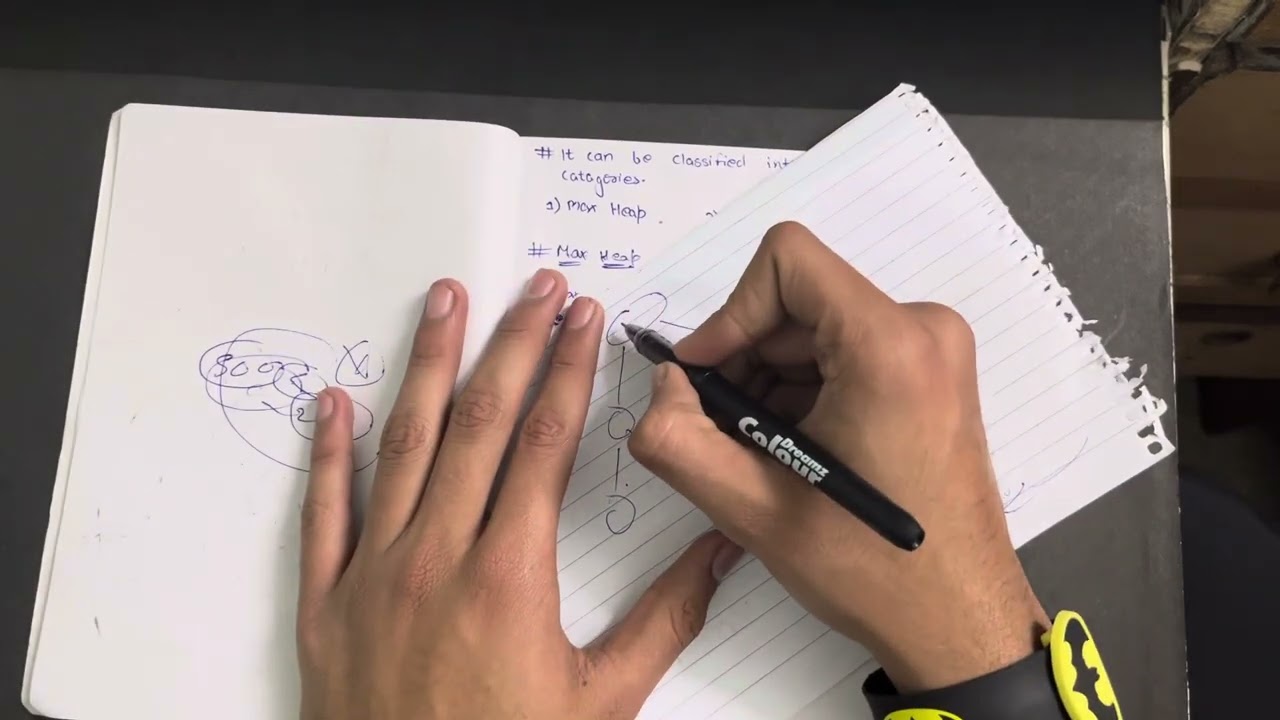 Max and min heap | DSA | binary tree 