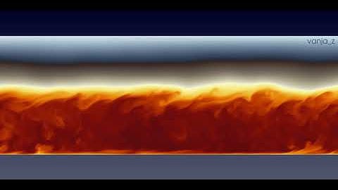 Sheared Convective Boundary Layer lattice Boltzmann simulation
