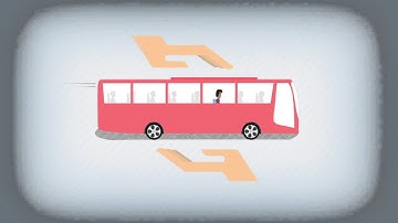 Safest Way to Book Online Bus Tickets