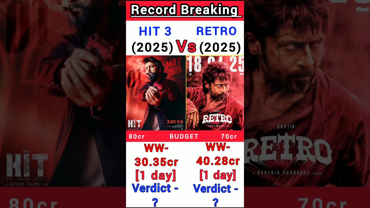 Retro Vs Hit 3 Box Office Collection | Retro 1st day collection 