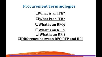 Detailed understanding of Procurement terminologies like RFP/RFI/RFQ/ITB/ITT