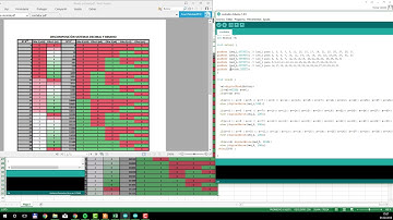 AUTOMATISMOS CON ARDUINO Contador binario