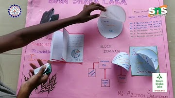 Automatic Irrigation System Using Soil Moisture Sensing