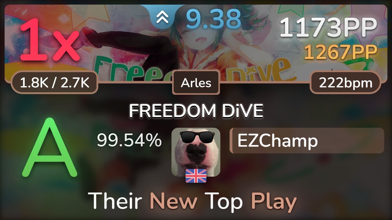 9.4⭐ EZChamp | xi - FREEDOM DiVE [Arles] 99.54% | 1173pp 1